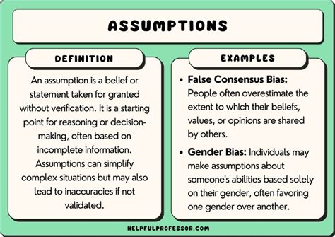 assumption olsis